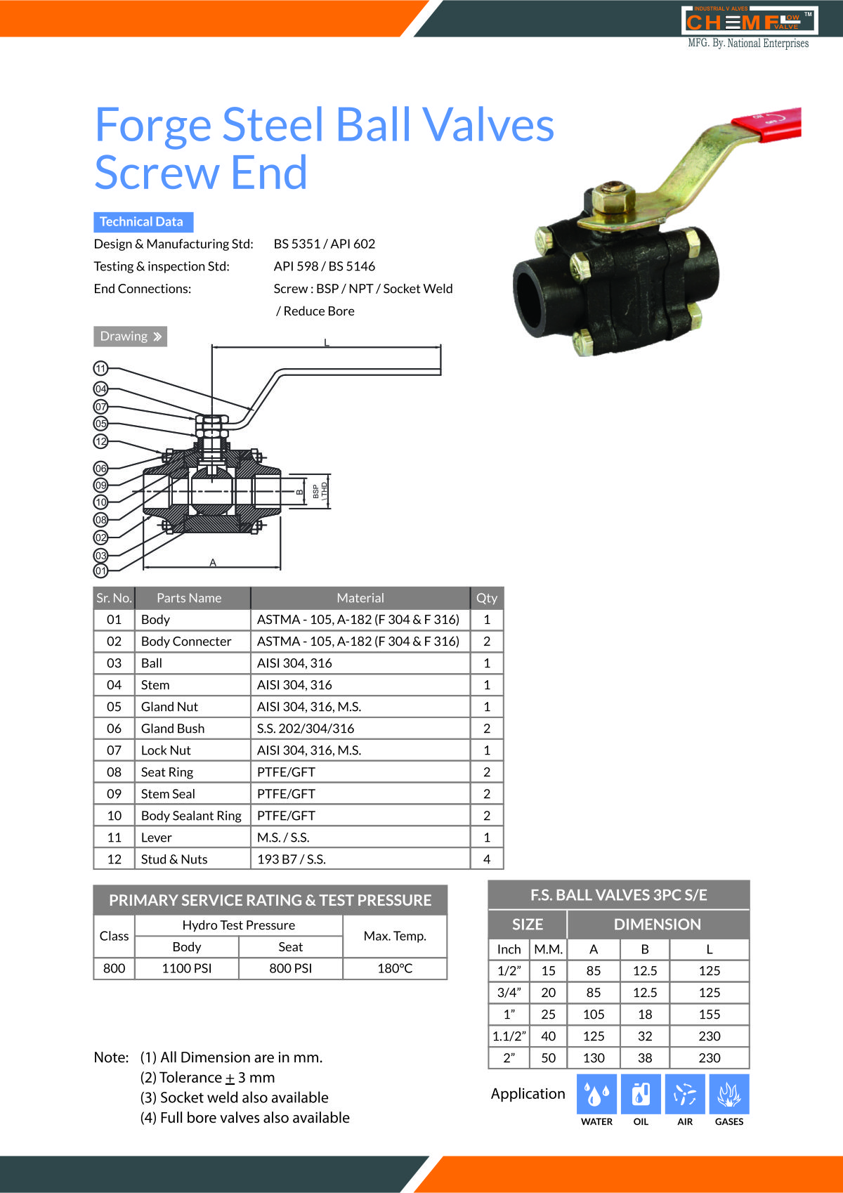 i.c. ball valves flange end